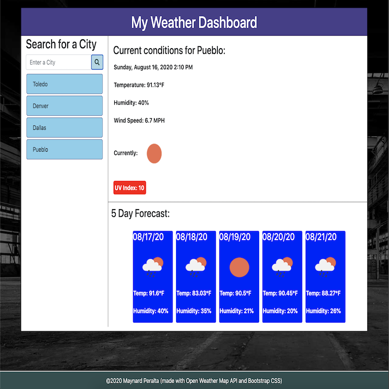 Weather